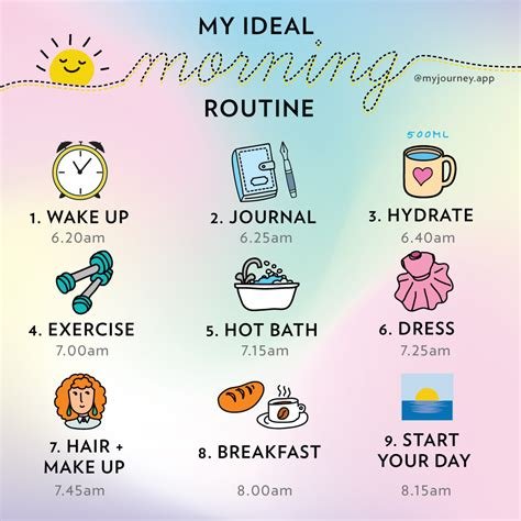 Creating a Healthy Morning Routine That Sets the Tone for Your Day