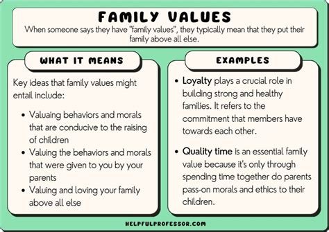 How Family Values Influence Modern Film and TV Production