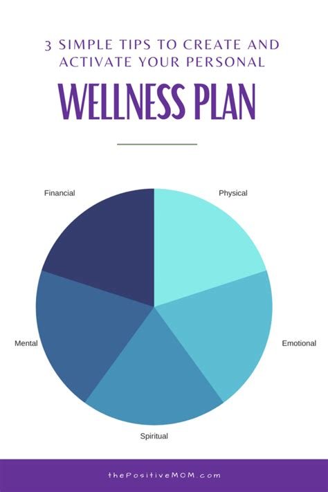 How to Create Your Personal Wellness Plan for Better Health