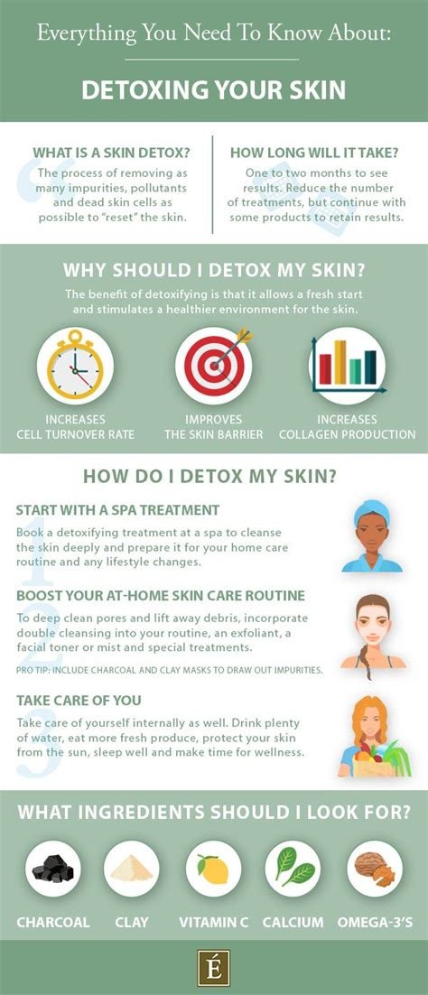 How to Detox Your Skin and Rejuvenate Your Complexion Naturally