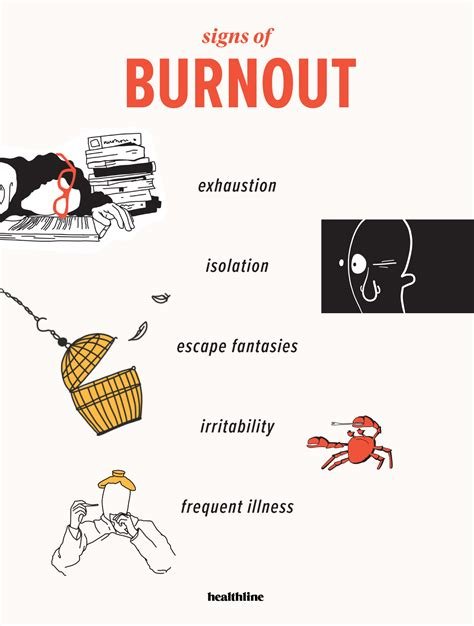 How to Recognize the Signs of Burnout and Prevent Fatigue