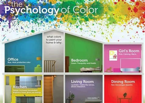 How to Use Color Psychology to Transform Your Living Space