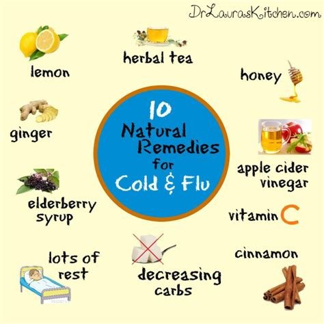 Natural Remedies to Prevent and Manage the Common Cold