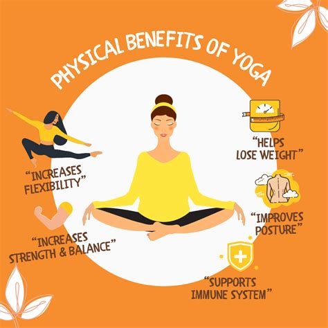 Yoga for Everyone: Improving Physical and Mental Health Naturally